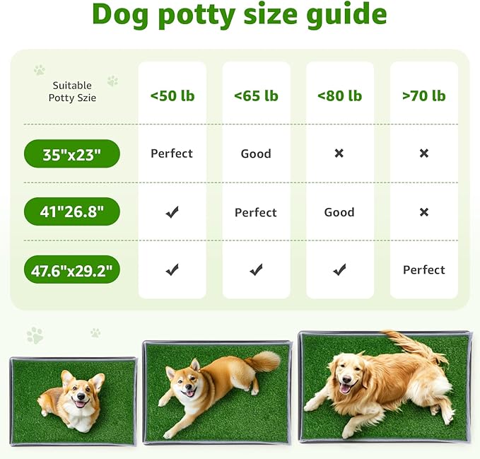 Dog Grass Pad with Tray Extra Large 47.6‘’x29.2'',Portable Dog Litter Box with 2 Pcs Replacement Hemming Artificial Grass & Washable Reusable Pee Pads, Indoor Outdoor Fake Grass Pad for Dogs Potty