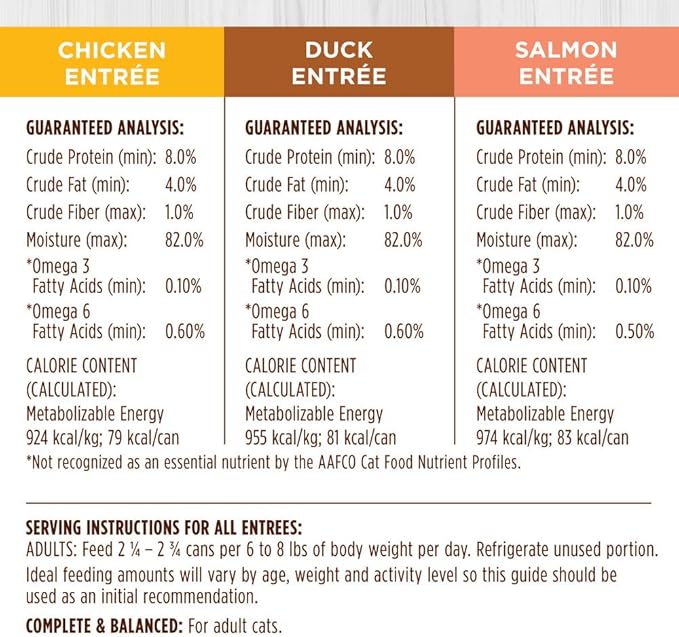 Instinct Flaked Entrée Wet Canned Cat Food - Variety Pack, 3 Ounce (Pack of 12)