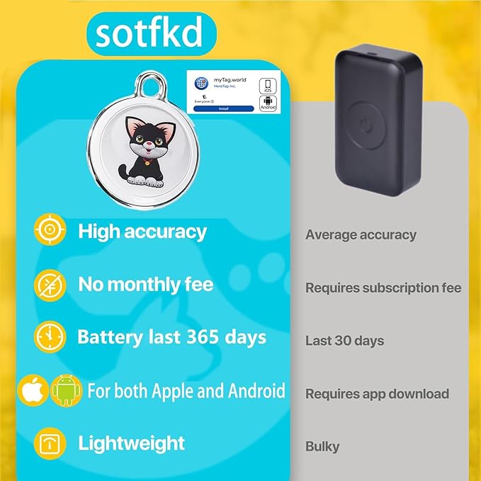 Cat Tracke Collar-Cat GPS Tracker-GPS Tracker for Cats| Android and iOS Universal | No Monthly Fee | Waterproof | Works with Any Collar