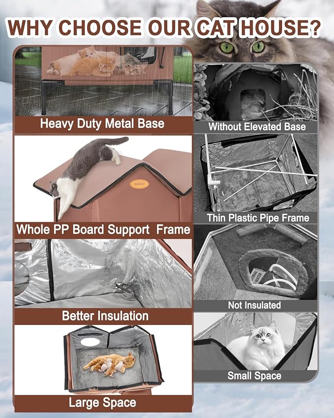 Heated Cat House for Outside Cats in Winter, Large Insulated Heated Outdoor Cat House Weatherproof with Elevated Base & Escape Door, Waterproof Cat Shelter for Multiple Cats Feral Stray Barn Kitty