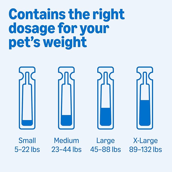 Amazon Basics Preventative Flea and Tick Topical Treatment for Dogs, Medium Dog (23-44 lbs), Fast Acting and Long Lasting, 3 Counts, Packaging May Vary