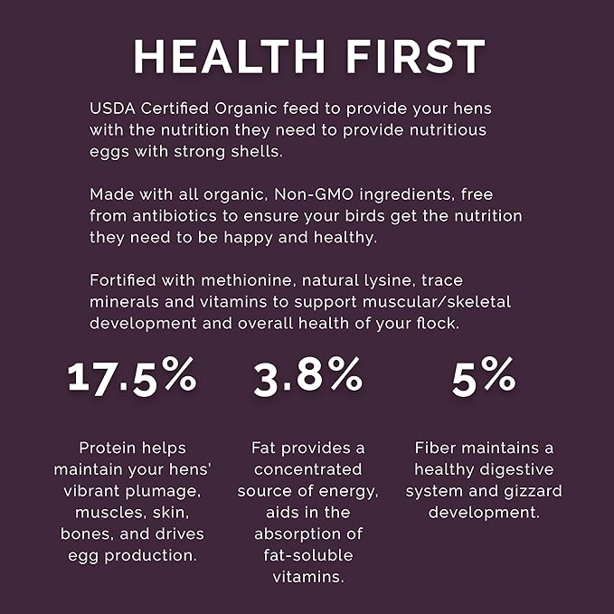 Layer Pellet Feed, 25lbs - Non-GMO, High-Protein Poultry Feed for Healthy Hens & Nutritious Eggs, 17.5% Protein - USDA Certified Organic Blend, Soy & Corn-Free