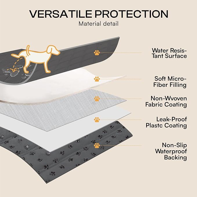 Luciphia 100% Waterproof Couch Cover Blanket for Dogs Anti-Slip Pet Couch Protector Sofa Mat Puppy Cat with Non-Slip Bottom, Grey, 68x82 Inch