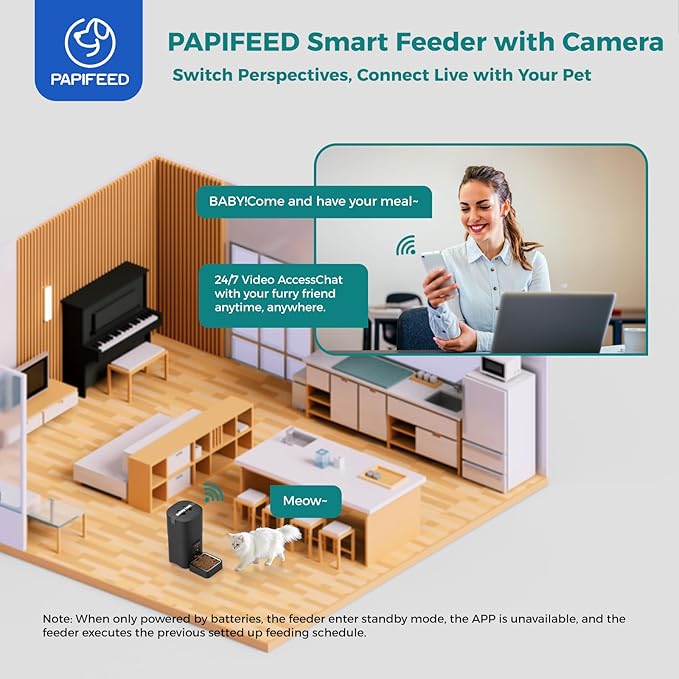 PAPIFEED Automatic Cat Feeder with Camera, 6L Smart WiFi Cat Food Dispenser for Dry Food, Scheduled Feeding You Can Rely On, 1080P HD Monitoring, App Control, Dual Power Backup