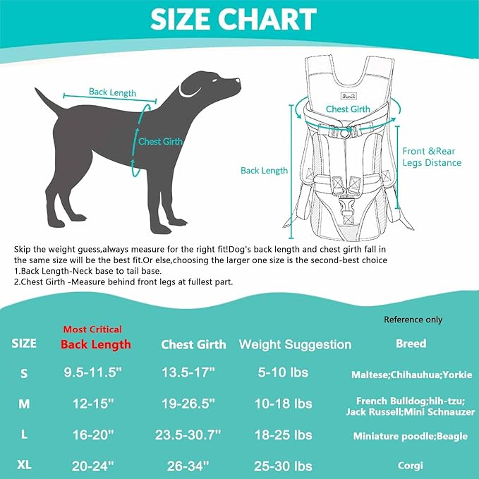 Lukovee Dog Backpack Carrier, Legs Out Easy-fit Dog Front Carrier for Small Medium Dogs, Adjustable Hands Free Dog Chest Carrier for Hiking Cycling (Green-4,Large)