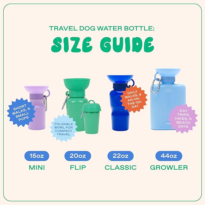 Springer Dog Water Bottle | Portable Travel Water Bottle Dispenser For Dogs - As Seen on Shark Tank | Patented, Leak-Proof Bottles Fill Bowl With Water - Ideal for Walking | BPA-Free 22oz Indigo