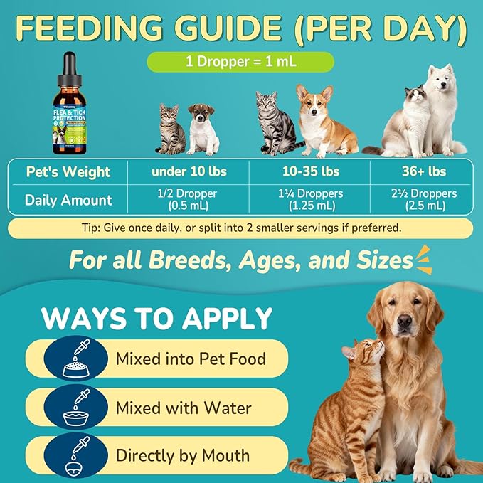 Flea Defense + Probiotic Support Drops, Natural Flea and Tick Prevention for Dogs and Cats, Cat & Dog Flea Treatment & Probiotics Drop, Dual-Function Flea Prevention Drops, Chicken Flavor