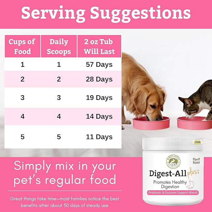 Wholistic Pet Organics Probiotics for Dogs with Digestive Enzymes & Prebiotic Fiber - 2 Oz - Daily Cat & Dog Probiotics for Digestive Health, Anti Diarrhea & Gut Support - Cat Probiotic - 57 Scoops