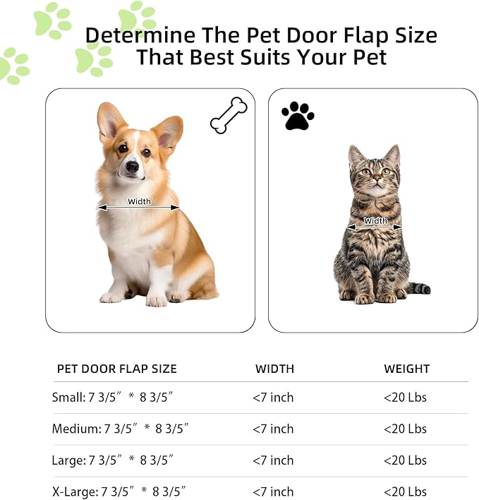Cat Door for Window, Aluminum Cat Door Window Insert with 4 Secure Lock Modes, Magnectic Closure for Cats, Fit Window Width 32"-36", White
