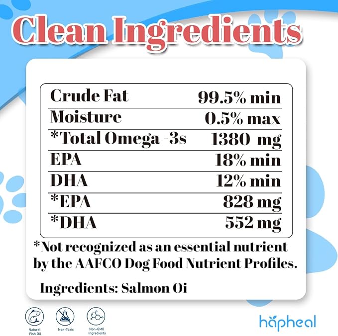 Wild-Caught Salmon Oil for Dogs & Cats - Omega 3 EPA DHA,Fish Oil Liquid Supplement for Skin & Coat, Joint & Bone Health (8 FLOZ)