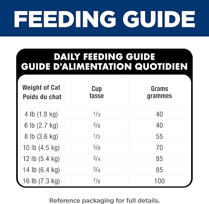 Hill's Science Diet Adult 1-6 Urinary Hairball Control Dry Cat Food, Chicken Recipe, 3.5 lb. Bag