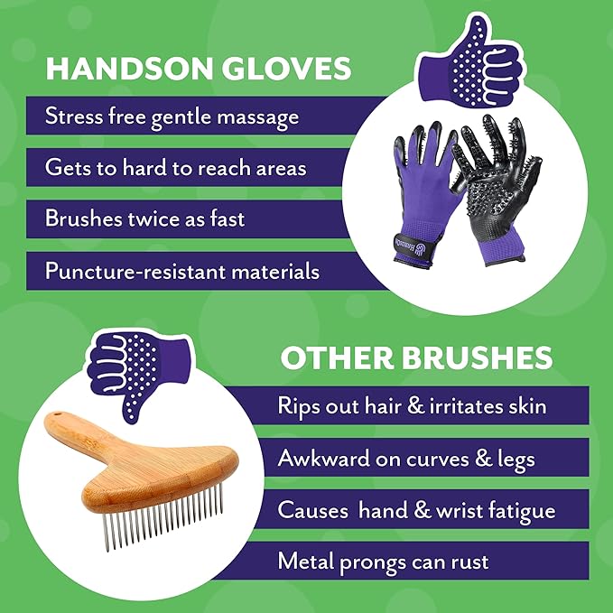 H HANDSON Pet Grooming Gloves - Patented #1 Ranked, Award Winning Shedding, Bathing, & Hair Remover Gloves - Gentle Brush for Cats, Dogs, and Horses (Red, Large)