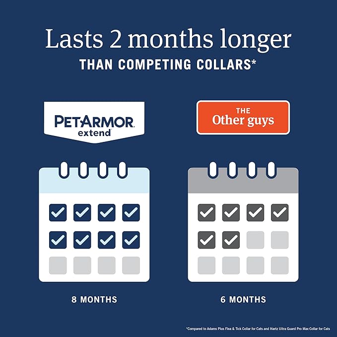 PetArmor Extend Flea & Tick Treatment & Prevention Collar for Cats, 8 Months of Protection, Waterproof, Kills Fleas, Ticks, and Flea Larvae, 2 Count