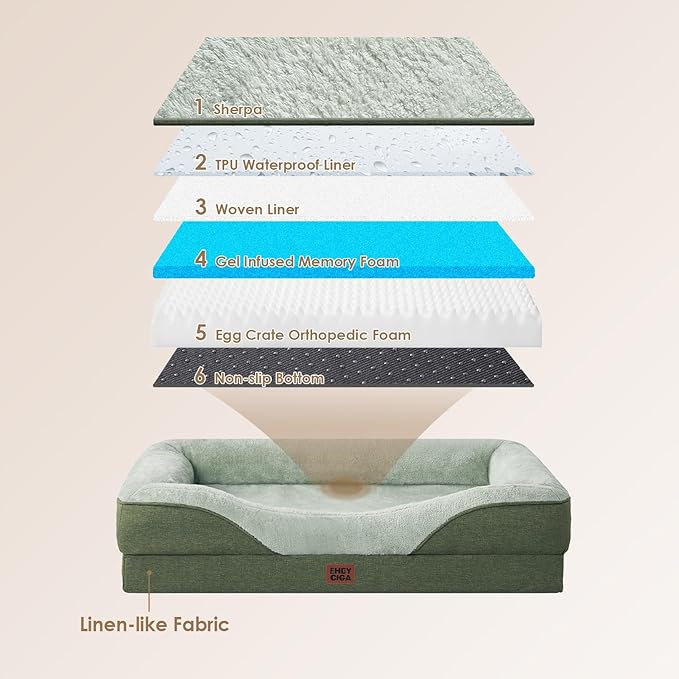 EHEYCIGA Orthopedic Dog Bed for Large Sized Dog, 36x27x7 Inch Large Memory Foam Dog Couch Bed with Sides, Waterproof Liner & Washable Removable Cover, Bolster Pet Sofa, Green