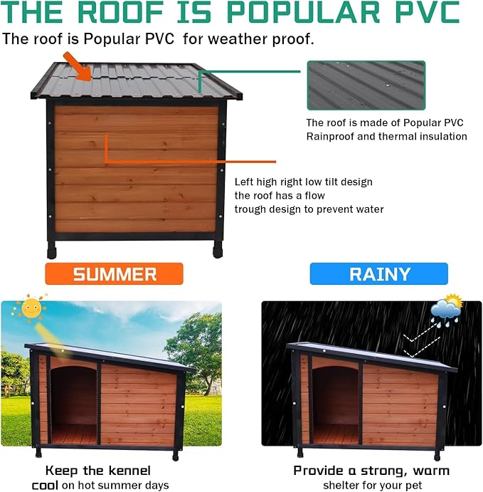 45.7" Extra Large Dog House Outdoor Weatherproof PVC sloped Roof Dog House Indoor Wooden Dog Houses for Large Dogs Outside Thickened Base Plate Winter Dog Kennel