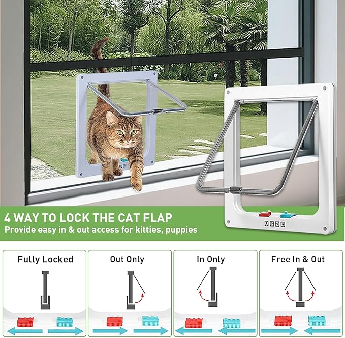 Cat Door for Window, Fits 14"-24" Width Window, Cat Window Door with 4 Locking Modes, Weatherproof Window Cat Door Insert, Magnetic Closure, Easy Installation, Clear Plexiglass