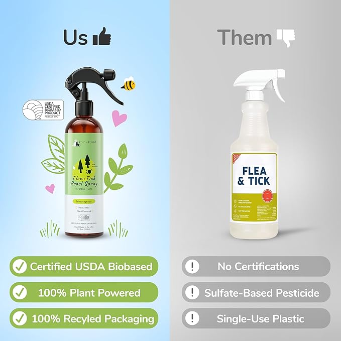 kin+kind Plant Based Flea Spray for Dogs and Cats – Essential Oil Formula with Lemongrass – Flea and Tick Prevention for Cats, Kittens, Puppies & Dogs - Pet Supplies - Family Safe – 12 fl oz
