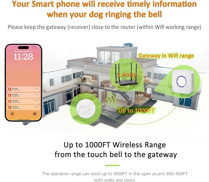 EverNary Dog Door Bell, WiFi Smart Doggie Doorbell for Potty Training with Wireless Waterproof Touch Button Transmitter and Receiver (1 WiFi Receiver 3 Button)