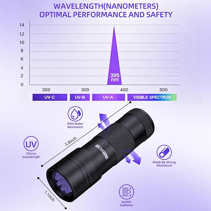 UV Flashlight Black Light–Small Portable Mini 12 LED Blacklight Flashlight for Hidden Stain Detection in Room, Resin Curing,Scorpion & Bed Bug Find,Pet Urine & Dry Stain Detection/Carpets/Rugs/Floors
