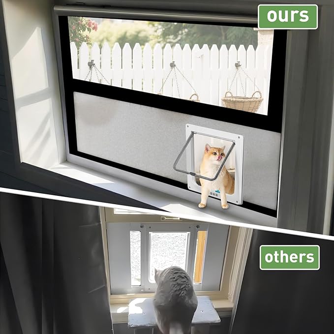 Cat Door for Window, Safety Cat Window with 4 Way Lock, Pet Friendly Cat Door Window Insert, Ease of Installation, Magnetic Closure, Weatherproof Design, Frosted Plexiglass 18"-28"