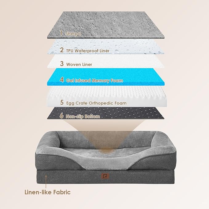 EHEYCIGA Orthopedic Dog Bed for Large Sized Dog, 36x27x7 Inch Large Memory Foam Dog Couch Bed with Sides, Waterproof Liner & Washable Removable Cover, Bolster Pet Sofa, Grey