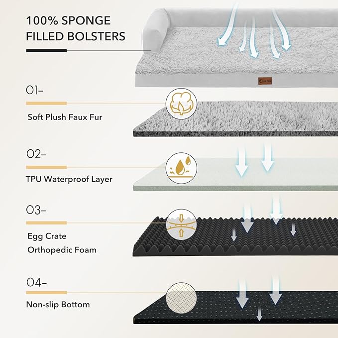 Orthopedic Dog Beds for Large Sized Dogs, Waterproof Egg Crate Foam Large Dog Couch Beds with Comfy Bolster 36x27Inch, Washable Pet Beds with Removable Cover and Nonskid Bottom, Grey White