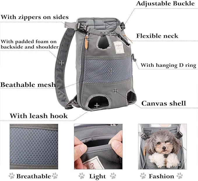 Dog Carrier Backpack - Legs Out Front - Facing Pet Carrier Backpack for Small Medium Large Dogs, Airline Approved Handsa - Canvas Mesh Free Cat Travel Bag