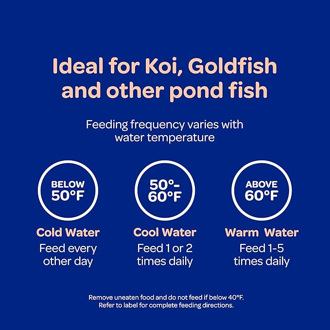 Kaytee Koi’s Choice Koi Floating Fish Food, For Koi, Goldfish and Pond Fish, 10 pounds