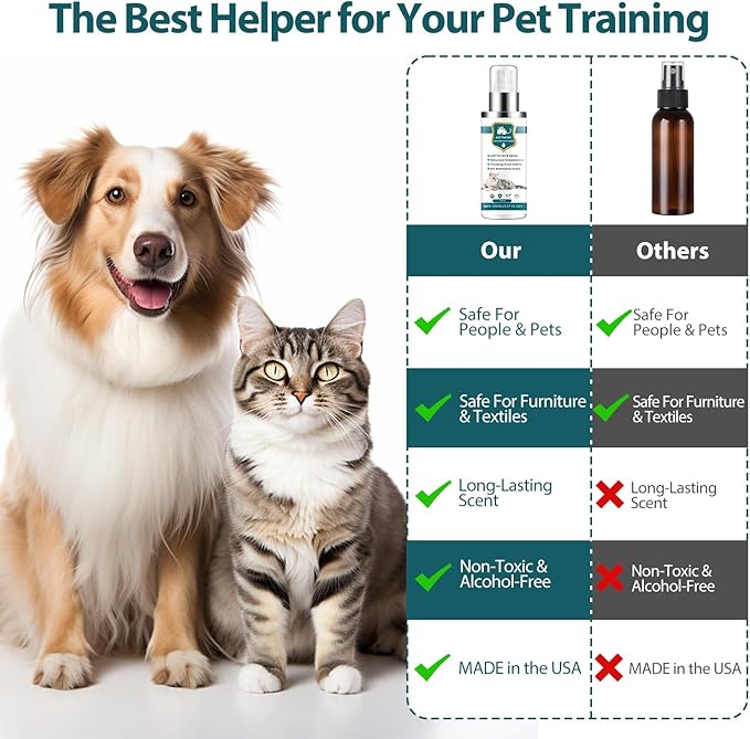 Advanced Cat Deterrent Spray, Natural Formula Cat Repellent Indoor and Outdoor, Strengthened Cat Scratch Deterrent for Furniture, Sofas, Rugs, Curtain Protection, Stop Cats from Urinating (Green, M)