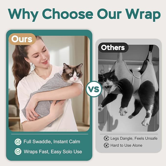 Self-Adhesive Cat Grooming Wrap, Cozy Cat Wrap for Cutting Nails, Breathable Anti-Scratch Cats Swaddle Bag for Brushing, Ear Cleaning, Dental Care, Medication, Injections, Grey S