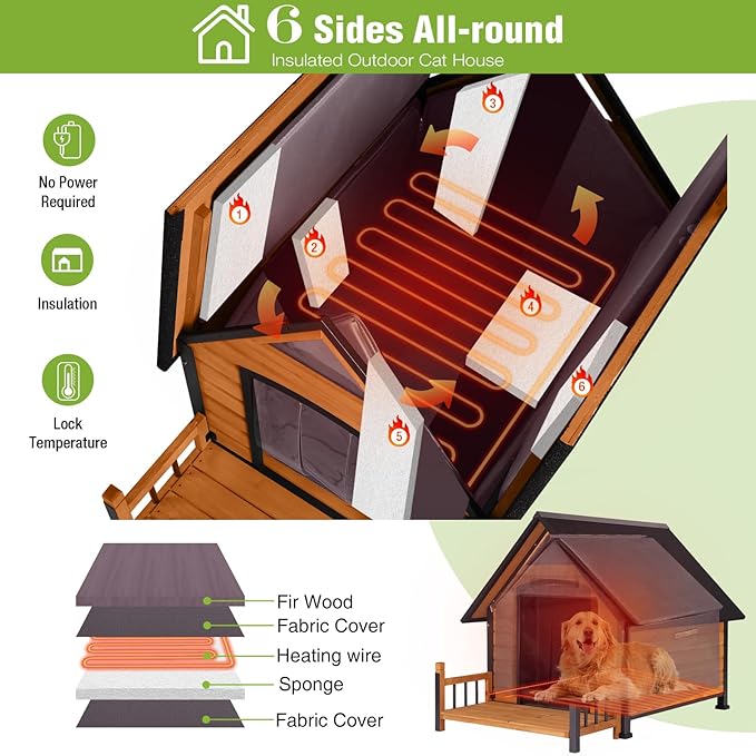 GUTINNEEN Outdoor Heated Dog House Anti-Bite Weatherproof Dog Kennel Puppy Shelter Indoor with Heating Pad, All-Around Insulated Liner and Porch for Large Breed, 45" D x 32.9" W x 32.6" H (Brown)