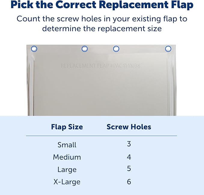 PetSafe Original Replacement Flap - Doggie Door Vinyl Replacement Flap for Sliding Glass Pet Door - Durable & Made with Non-Toxic Materials - 12 7/8" H x 8 1/8" W - Medium,(Pack of 6)