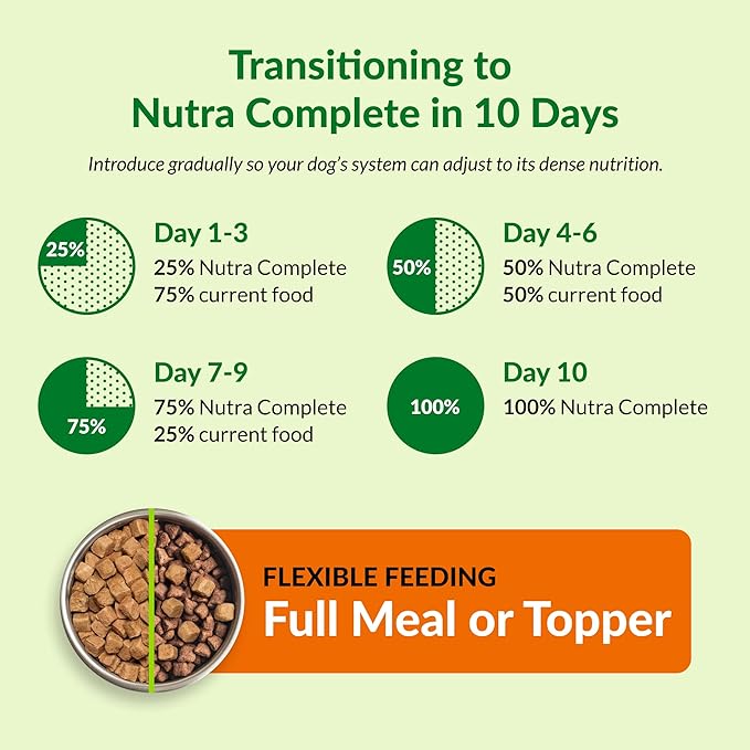 ULTIMATE PET NUTRITION Nutra Complete, 100% Freeze Dried Veterinarian Formulated Raw Dog Food with Antioxidants Prebiotics and Amino Acids, (1 Pound (Pack of 4), Chicken)
