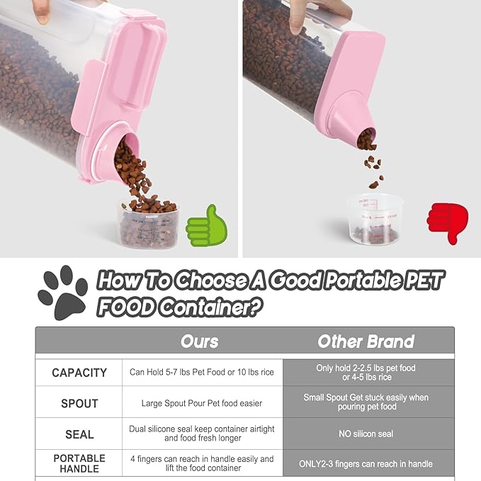 5-7Lbs Dog Cat Food Storage Container with Upgraded Large Nozzle BPA-free, 4 Snap Seals Plastic Pet Food Storage Containers with Handles (Light Pink, 5L-2pack)