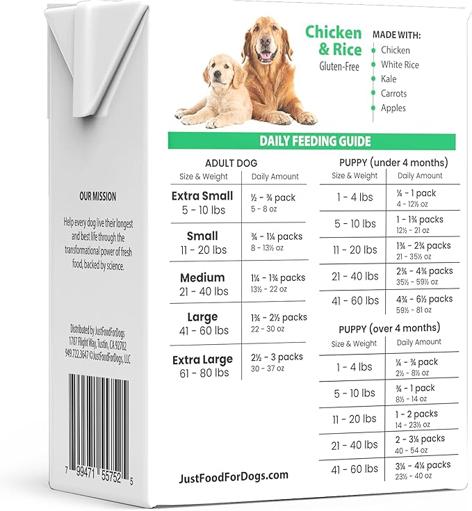 JustFoodForDogs Pantry Fresh Wet Dog Food, Complete Meal or Dog Food Topper, Chicken & White Rice Human Grade Dog Food Recipe - 12.5 oz (Pack of 24)