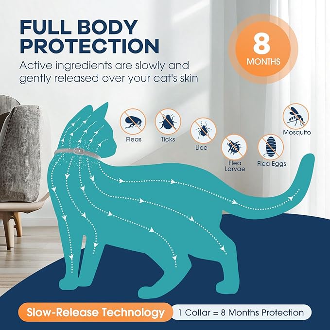 Flea Collar for Cats 1 Pack, 8-Month Flea & Tick Prevention per Collar, Natural Plant-Based, Water-resistant, Adjustable, Fast-Acting & Long-Lasting, Safe for Adult Cats and Kittens, White