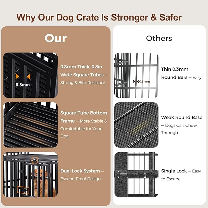 Heavy Duty Dog Crate, Reinforced Thickened Steel Frame Indestructible Kennel for Large & High Anxiety Dogs, Escape Proof Design with 3 Doors, 4 Lockable Wheels and 2 Removable Trays (42inch)