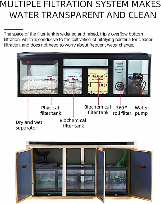 400 Gallon Glass Aquarium with Aluminum Cabinet - Including Sump for Filtration and Circulation, Plumbing, LED, Black