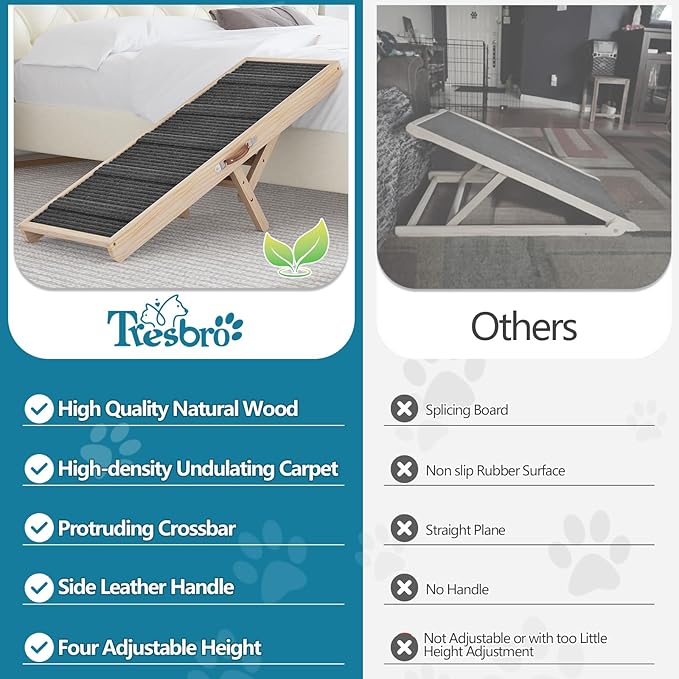 Tresbro Dog Ramp for Bed, 4 Level Adjustable 14.56'' to 24'' Dog Ramps with Anti-Slip Carpet & Carrying Handle, Portable Dog Ramp Supports up to 120LBS for Small Medium Large Dogs to Get on Bed, Couch