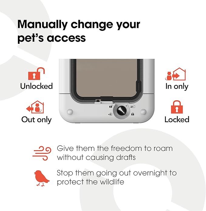 Cat Mate Microchip Activated Cat Flap (360) - ISO and AVID Compatible, Door for Entry Control of up to 30 Cats or Small Dogs, for Single/Multiple Glazing, UPVC, Walls and Wood, White