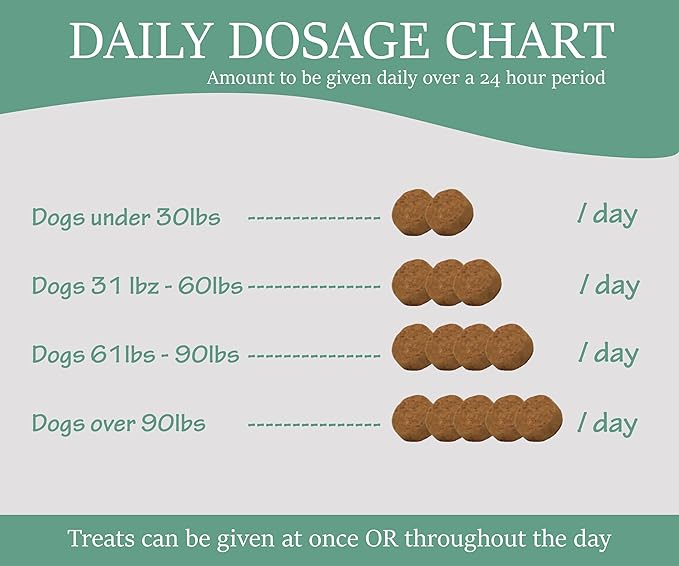 100% Natural Flea & Tick Prevention for Dogs, Chewable – Made in USA Bacon Flavor Soft Chews – Dog Flea & Tick Treatment Control – Oral Pill Repellent Alternative for All Breeds (120 Ct)