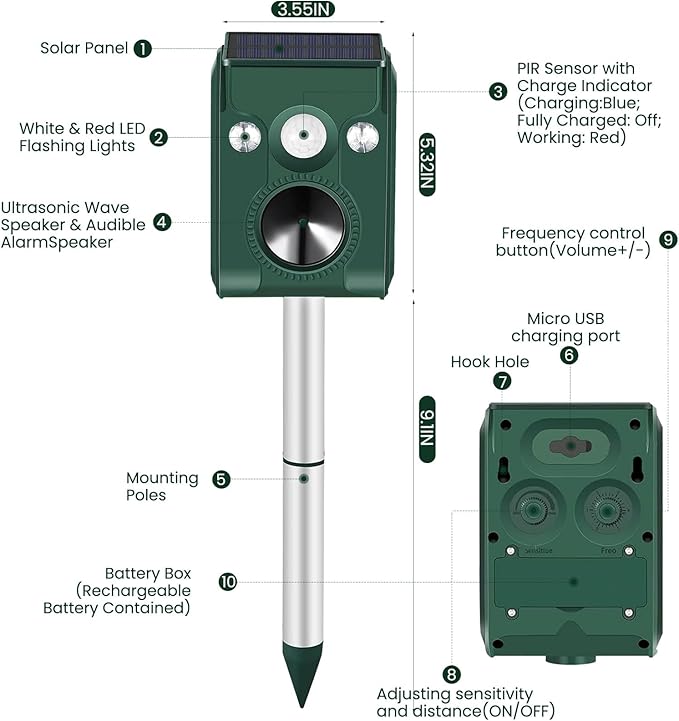Cat Repellent Outdoor, Solar Animal Repellent Ultrasonic Animal Repeller Motion Activated Waterproof Skunk Deer Raccoon Squirrel Cat Deterrent Outdoor for Yard Garden Farm