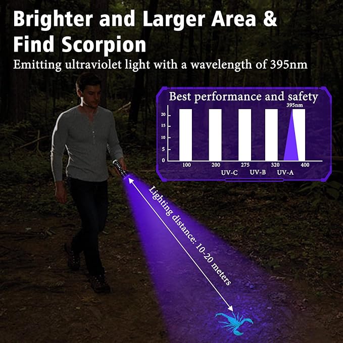 UV Flashlight, 51 LED 395nm Black Light, Ultraviolet Lite UV Light, Pet Urine Detector for Dog/Cat Urine, Dry Stains, Bed Bug, Resin Curing, Scorpions, Dry Pet Stains
