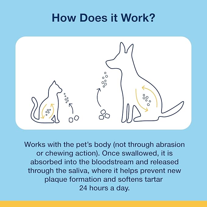 ProDen PlaqueOff Soft Chews with Natural Kelp - for Large & Giant Breed Dogs - Supports Normal, Healthy Teeth, Gums, and Breath Odor in Dogs - 90 Soft Chews