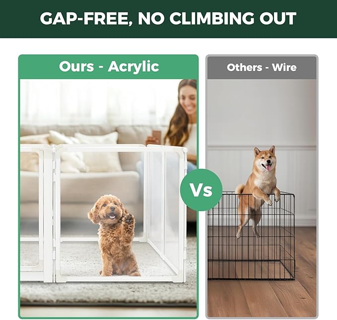 FXW AuraSpace Pro Metal & Acrylic Indoor Dog Playpen, All-Acrylic Clear Heavy-Duty Design, 24" Height 6 Panels for Puppies & Small Dogs, White│Patented