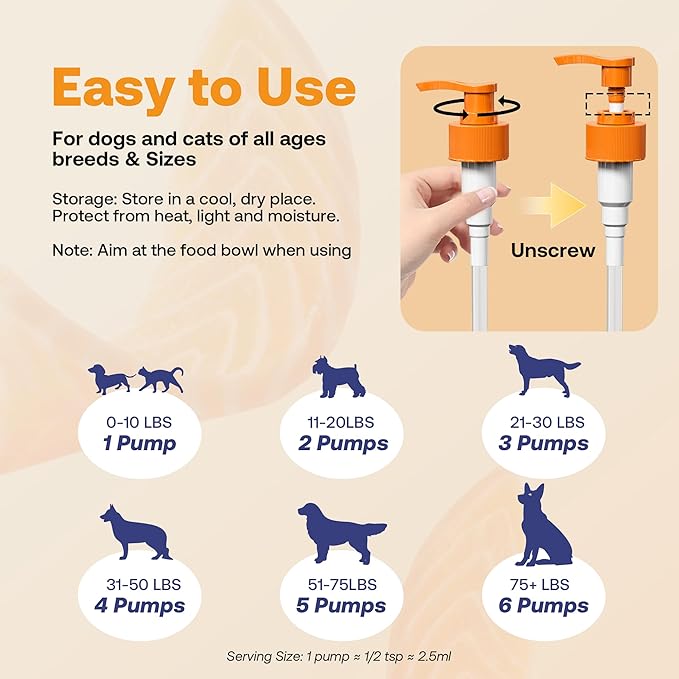 Wild Alaskan Salmon Oil for Dogs & Cats (16oz), Fish Oil Omega 3 Supplements with EPA & DHA for Skin & Coat, Immune, Brain, Joint and Heart Health, Dog & Cat Fish Oil Supplements with Pump