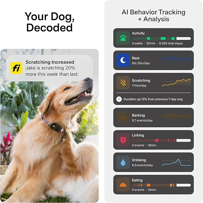 New Fi Series 3+ Smart Dog Tracker Collar [6 Month Membership Included] GPS Tracker for Dogs with Health & Behavior Monitoring, Escape Alerts, Waterproof, LED, Apple Watch Compatible (Blue, Medium)