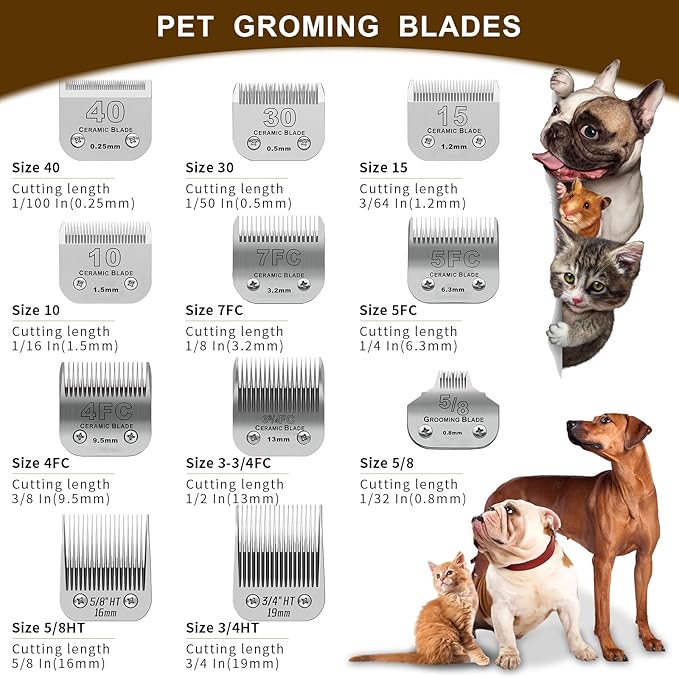 10 Dog Grooming Replacement Ceramic Blades Compatible with Wahl,Oster,Andis Dog Detachable Clipper,Cut Length 1/16-Inch,2 Pack