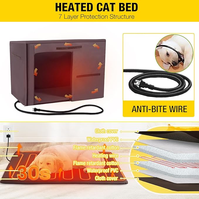 Aivituvin Heated Dog House Outdoor Dog Kennel with Insulated Liner All-Around Iron Frame Large Dog Cage for Small & Medium & Large Dogs,Waterproof Roof