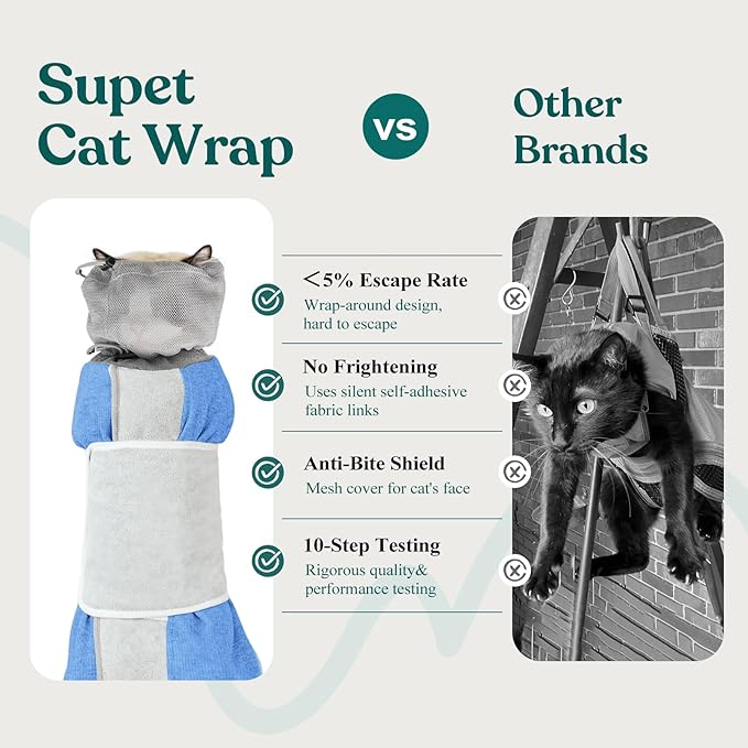 Supet Cat Grooming Wrap for Cutting Nails, Self-Adhesive Anti-Scratch Swaddle with Bite-Proof Mesh Hood & Thick Waist Strap Anti-Escape Bag for Nail Trimming, Medication, Ear Cleaning (Blue L)